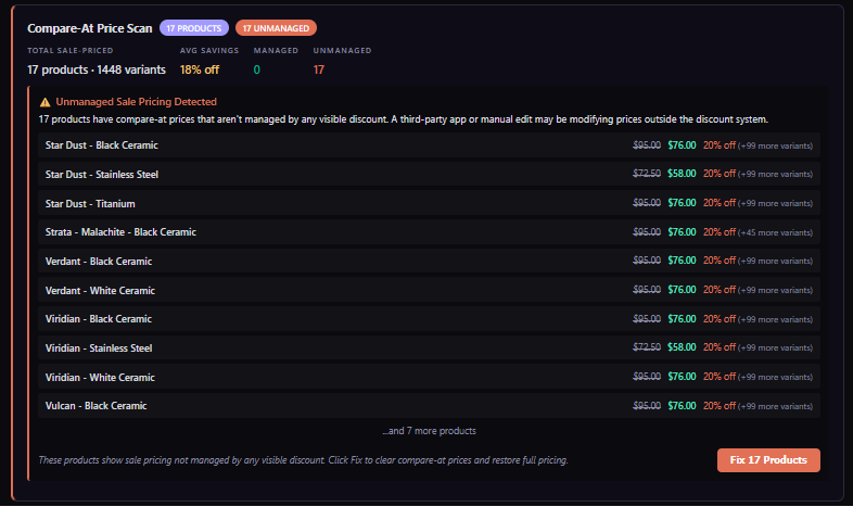 PromoGard compare-at price scan finds unmanaged price changes
