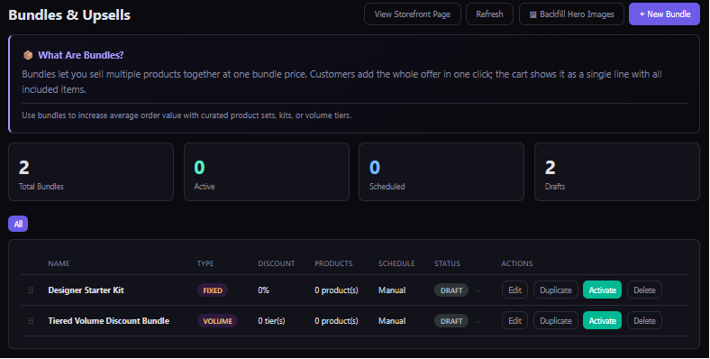 PromoGard bundles list