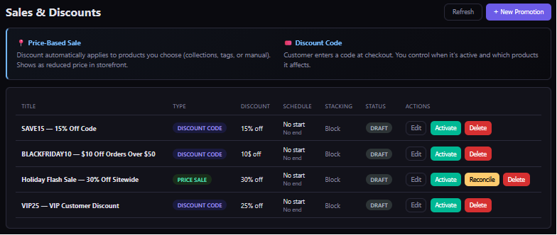 PromoGard sales and discounts
