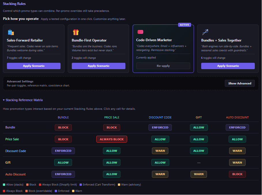 PromoGard Scenario Deck — apply Code-Driven Marketer with one click